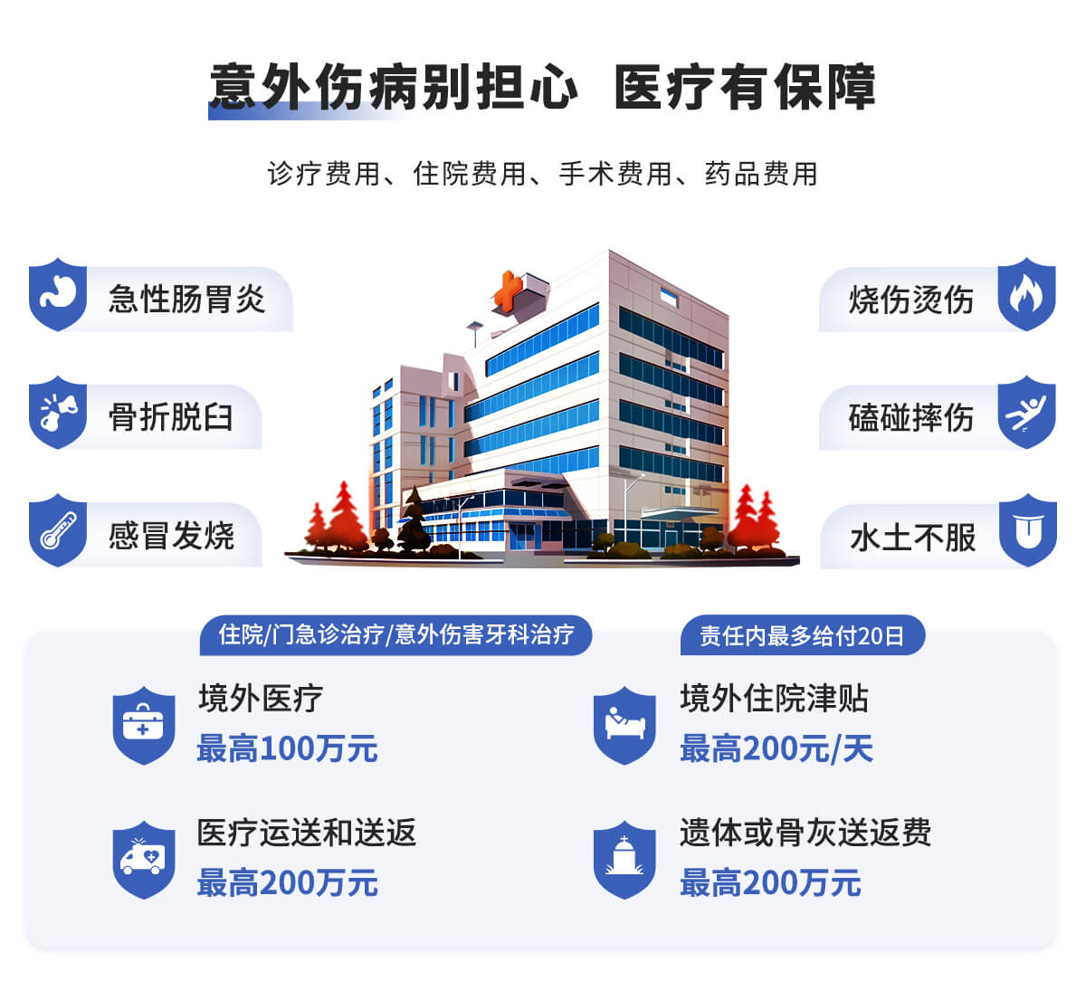 安联境外留学险-详情页-安联人寿保险直营商城