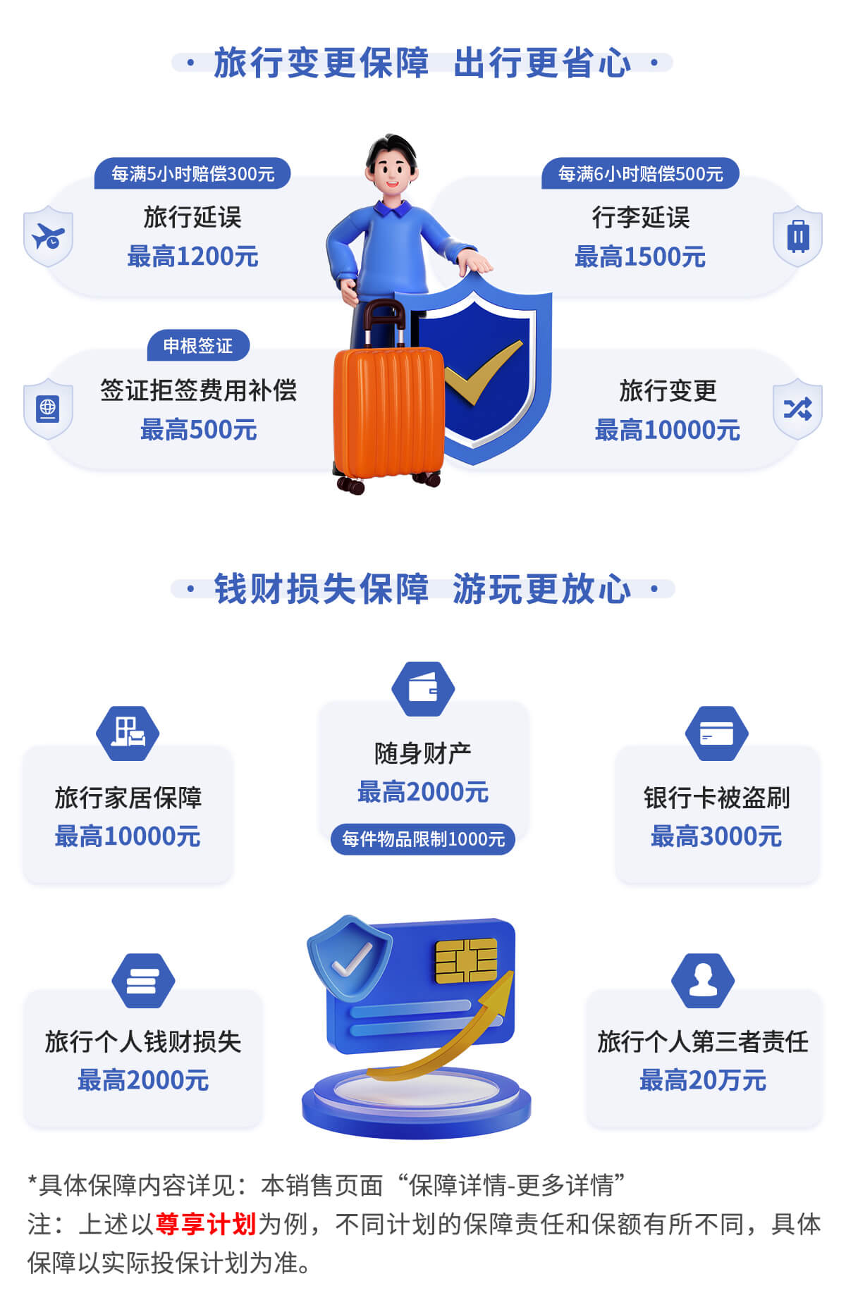 安联境外留学险-详情页-安联人寿保险直营商城